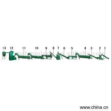 PET Washing Production Line
