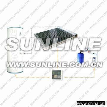 Solar Heating System