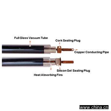 Heat Pipe Vacuum Tube