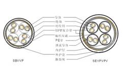 Communication Cable