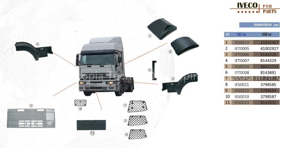 41032399 IVECO