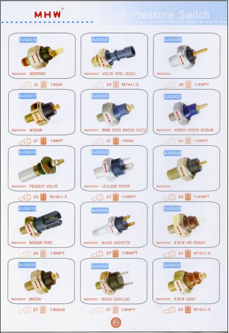 China (Mainland) Oil Pressure Switch