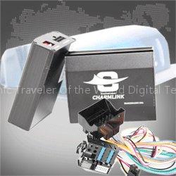 Car integration kit for iPod/iPhone