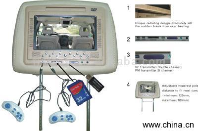 7" Headrest DVD Player (CA-732DVD)