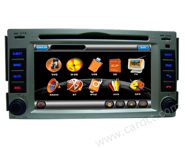 Hyundai NEW SANTA FE Multimedia Navigation DVD Player