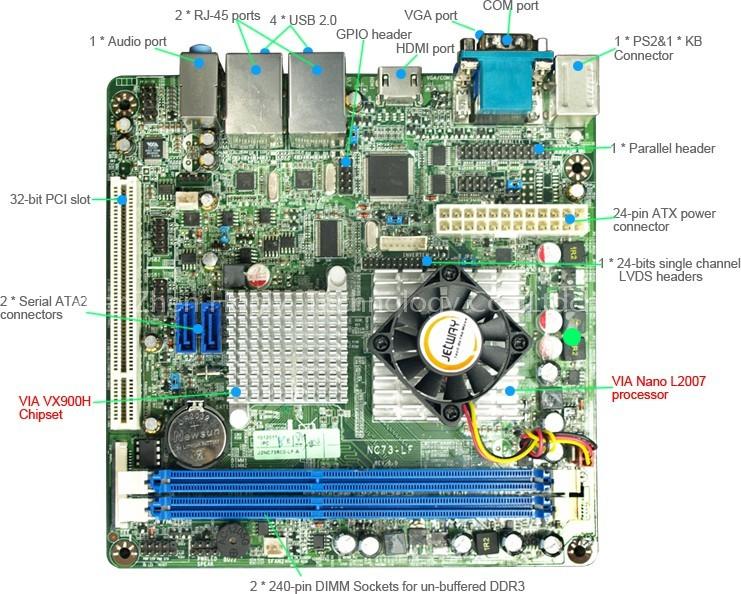 2LAN+HDMI Mini-itx Motherboard