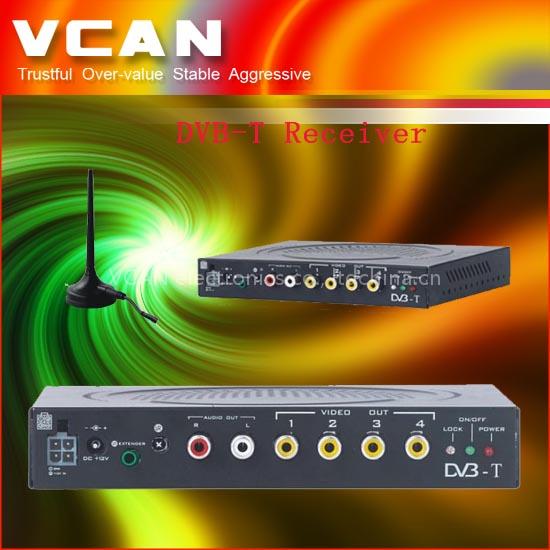 DVB-T ,Mobile digital tv receiver box