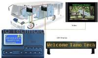 GPS audio video advertising auto announcer