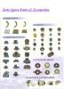 Automotive Spare Parts (Turkey)