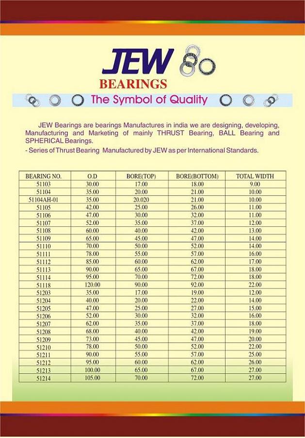 India Auto Bearing