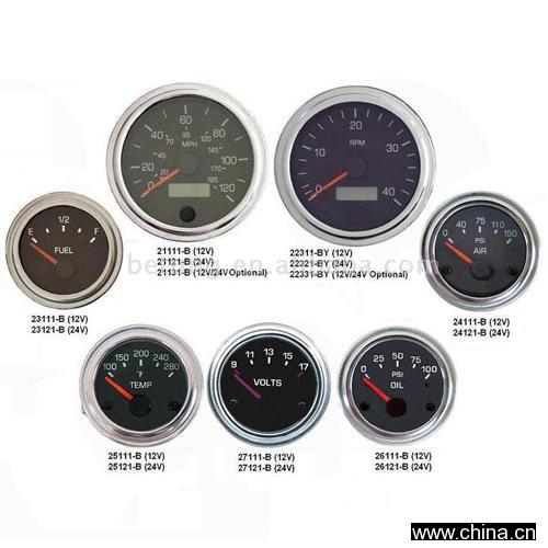 Automobile Meter