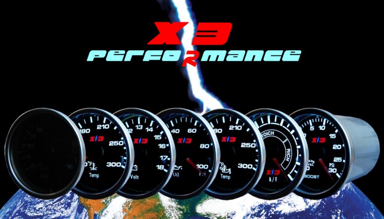 United States High Reflective Pacing Gauges