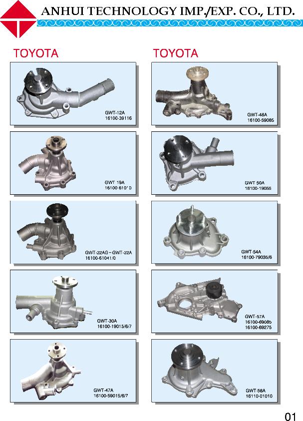 China (Mainland) Auto Parts Water Pump