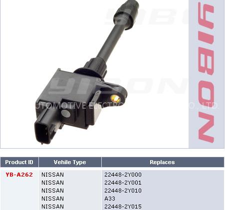 ignition coil
