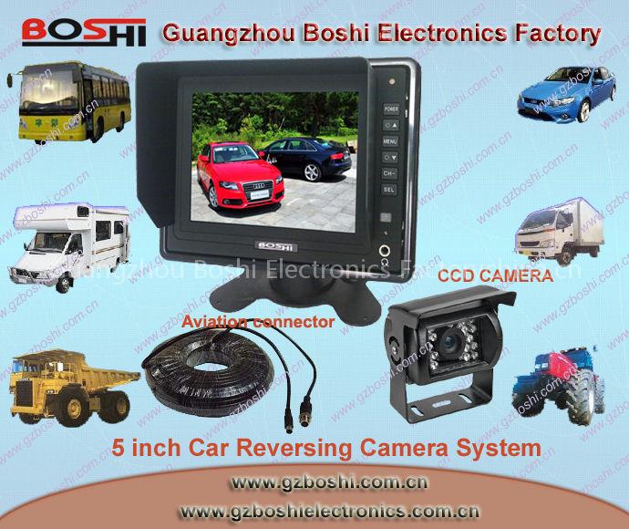 5 inch car monitor