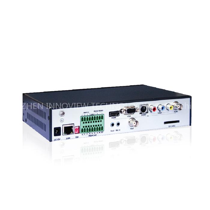 network video server