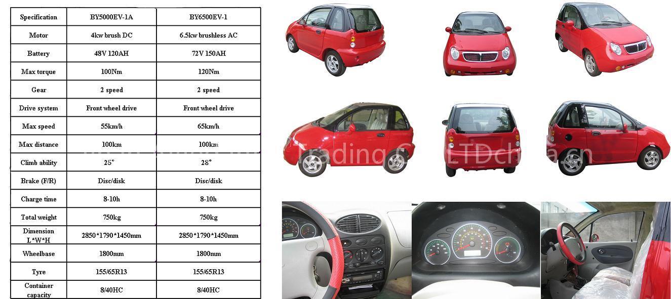 electric car for 2 passengers