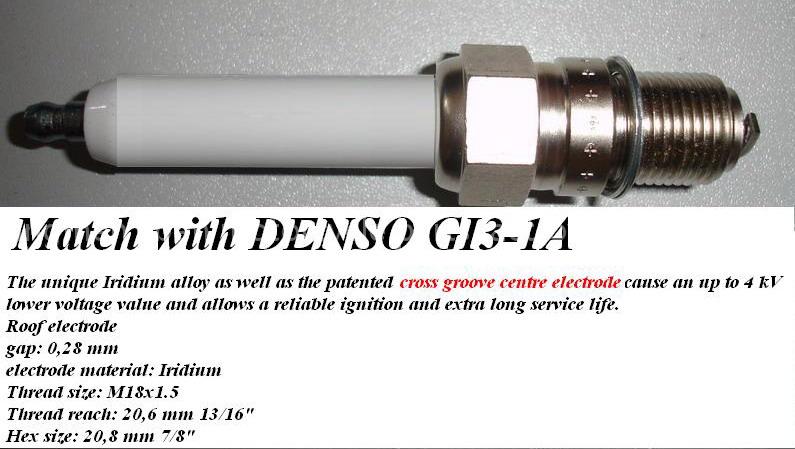 liben int spark plug GEP-B10