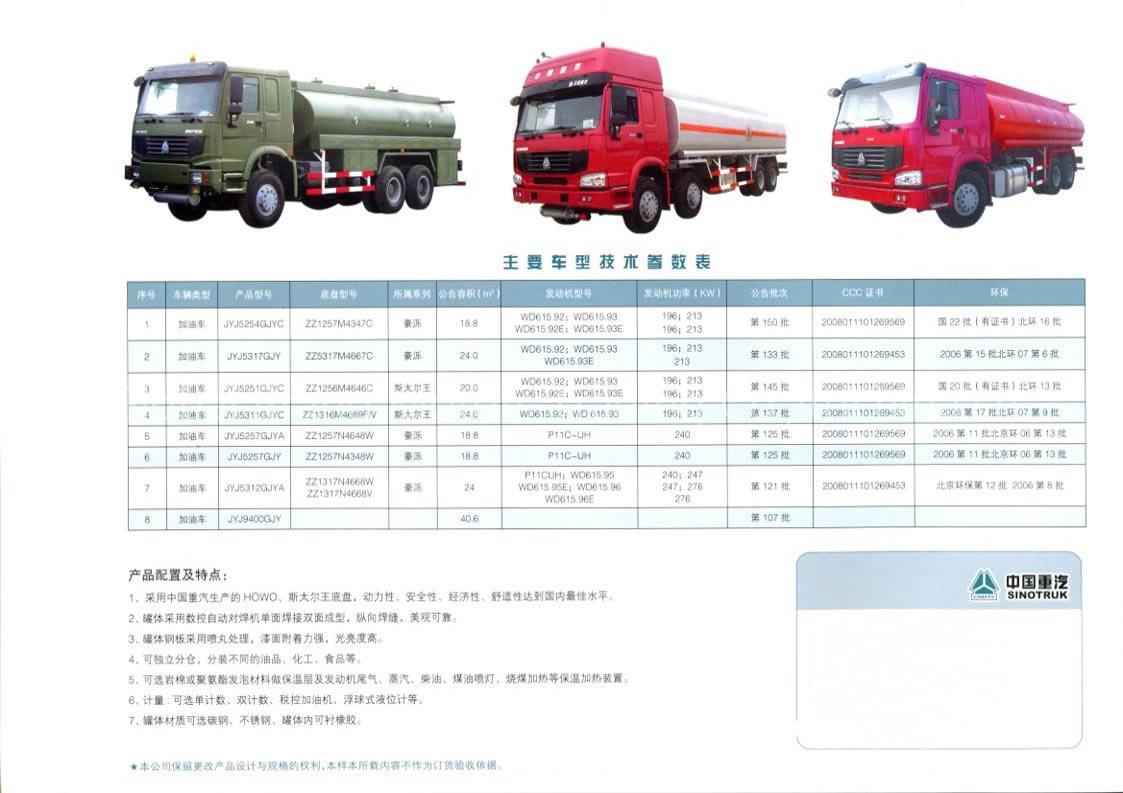 HOWO OIL TANK TRUCK
