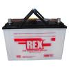Automotive Batteries (Pakistan)