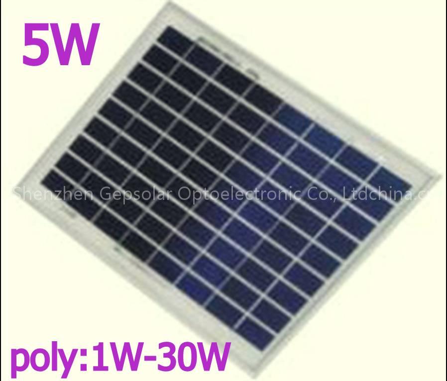 solar panel
