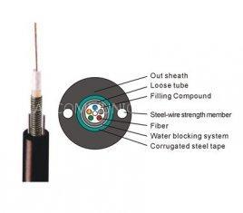 Central Loose Tube Outdoor Cabke(GYXTW)