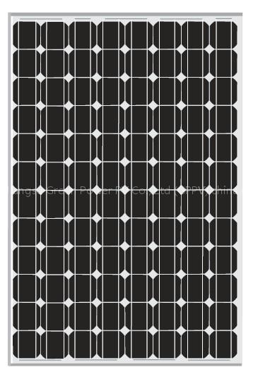 96pcs, 125mm, mono-crystalline cell solar panel