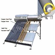 High-pressure Compact Type