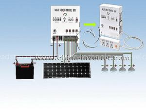 Solar Energy Systems