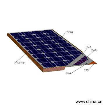 Solar Module
