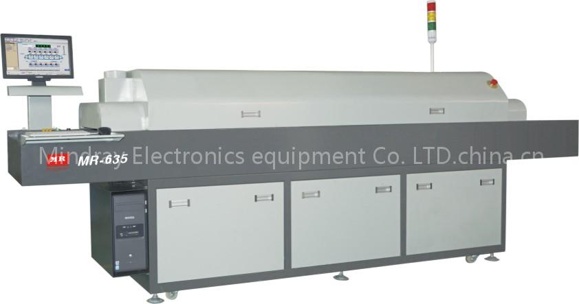 reflow ovens