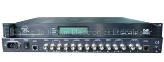 Lowest price Low Rate Encoder