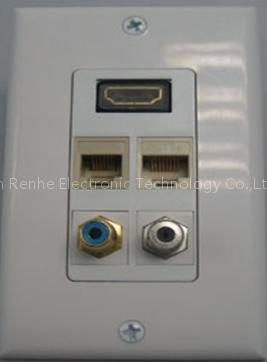 HDMI wallplates