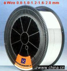 Aluminum Wire