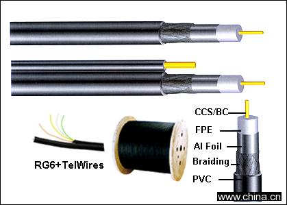 Coaxial Cables
