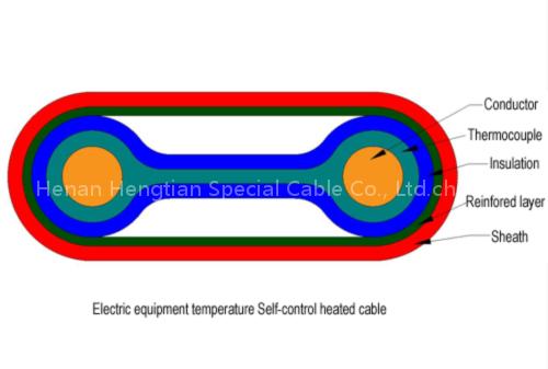 Self-Regulating Heating Cable