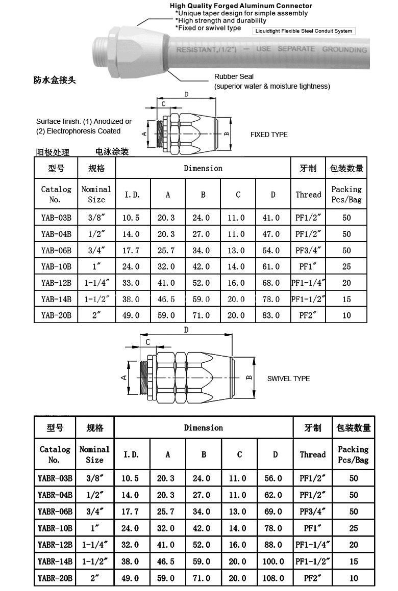 Aluminum Liquid-tight Connector for liquid tight conduit