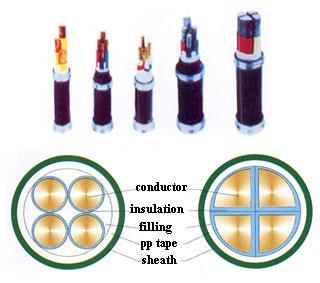 PVC-coated Cable