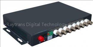 8-channel optic video multiplexer