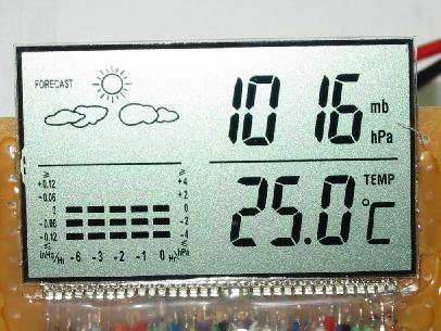 Hong Kong Weather Station Standard ASIC