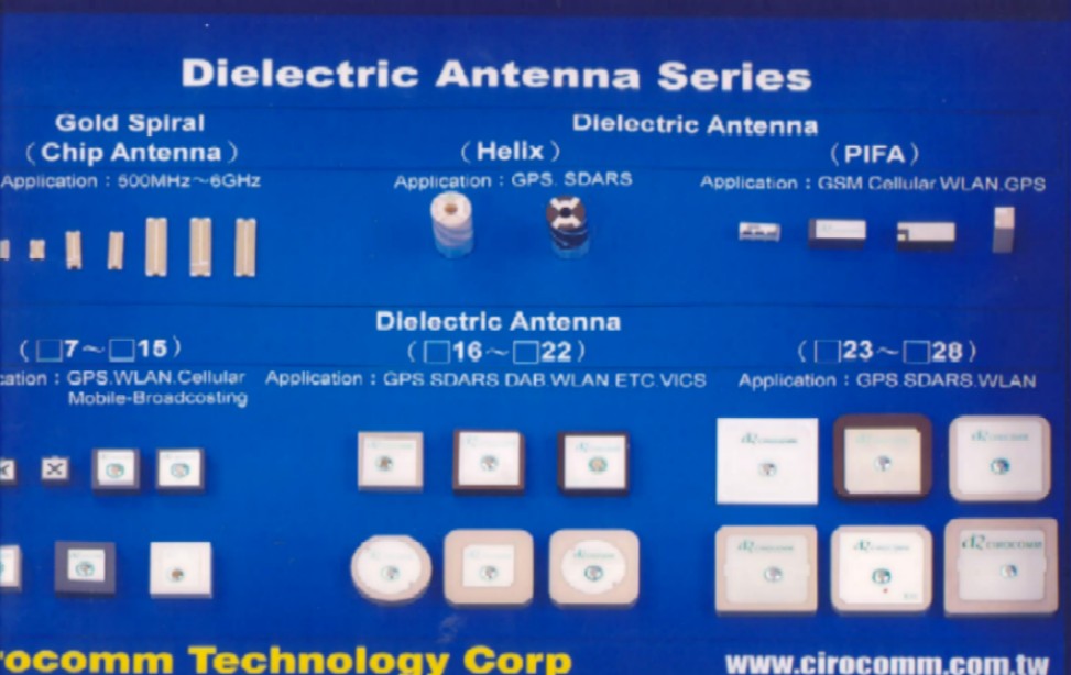 Taiwan Dielectric Antenna Series / Chip / Helix / PIFA