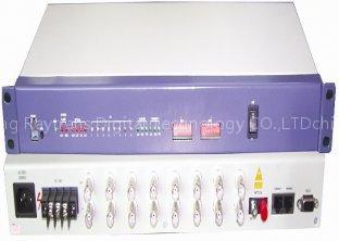 8E1+100M PDH Multiplexer