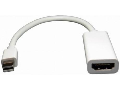 2 input 2 output VGA switch & splitter