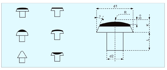 China (Mainland) Bi-metal Rivet