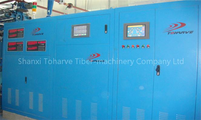 Electric Control System KV900II