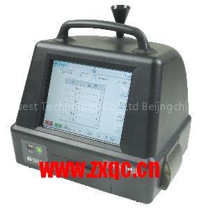 Portable Particle Counter