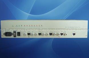 1 Ethernet over 4 E1 converter