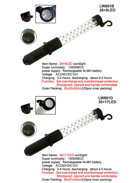 LED work light