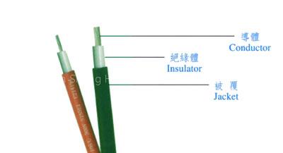 UL1672 Electronic Wire