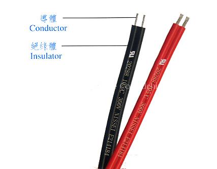 UL20288 Electronic Wire